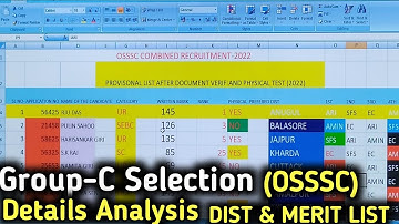 OSSSC GROUP-C EXAM,, SELECTION PROCESS DETAILS ANALISIYS,,ALL DOUBT CLEAR,,OSSSC COMBINE EXAM.......