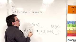 GCSE Maths: A7-04 [Function Machines with Algebra Example 1]
