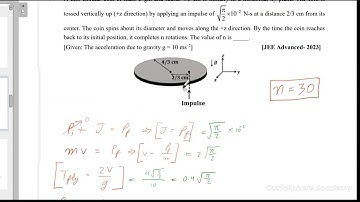 A thin circular coin of mass 5 gm and radius 4/3 cm is initially in a horizontal xy-plane....
