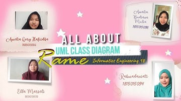 #24 - Class Diagram Java - Belajar UML Class Diagram dan Cara Membuatnya di Aplikasi Netbeans #RAME