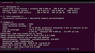 Day 88 — AI Predictive Autoscaling: Scale Kubernetes Before Traffic Spikes | NEXUS