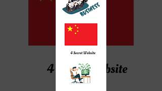 4 Chinese Secret Website #website #business #ecommerce #flipkart #trending #shorts #onlinebusiness