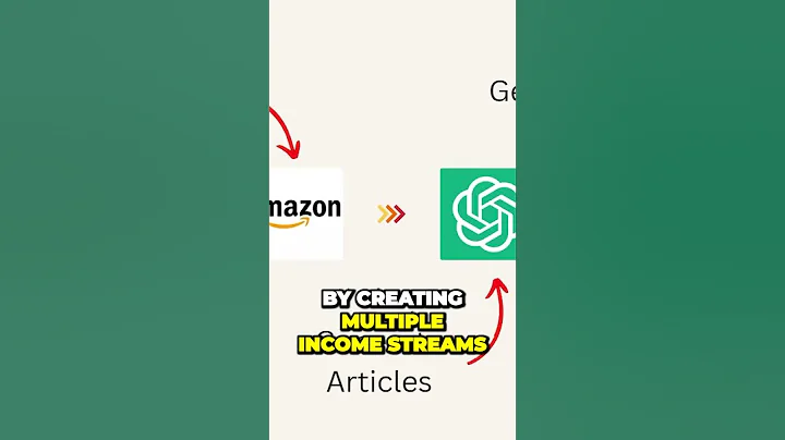 How To Make Money With ChatGPT & Amazon Affiliate Marketing PART 1