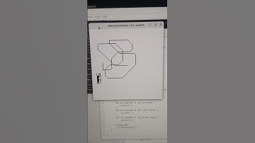Watara Supervision development