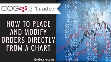 CQG QTrader - How to Place and Modify Orders Directly From a Chart