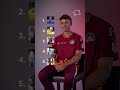 Blind rankings: Episode 1️⃣! Ft. Tromp 🥳#WhistleForSuperKings