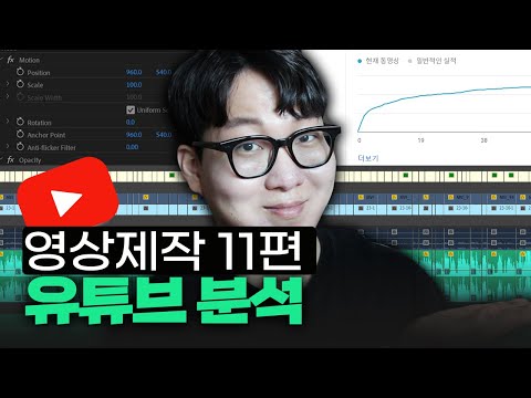   영상편집 초보 11편 유튜브 영상 분석하기