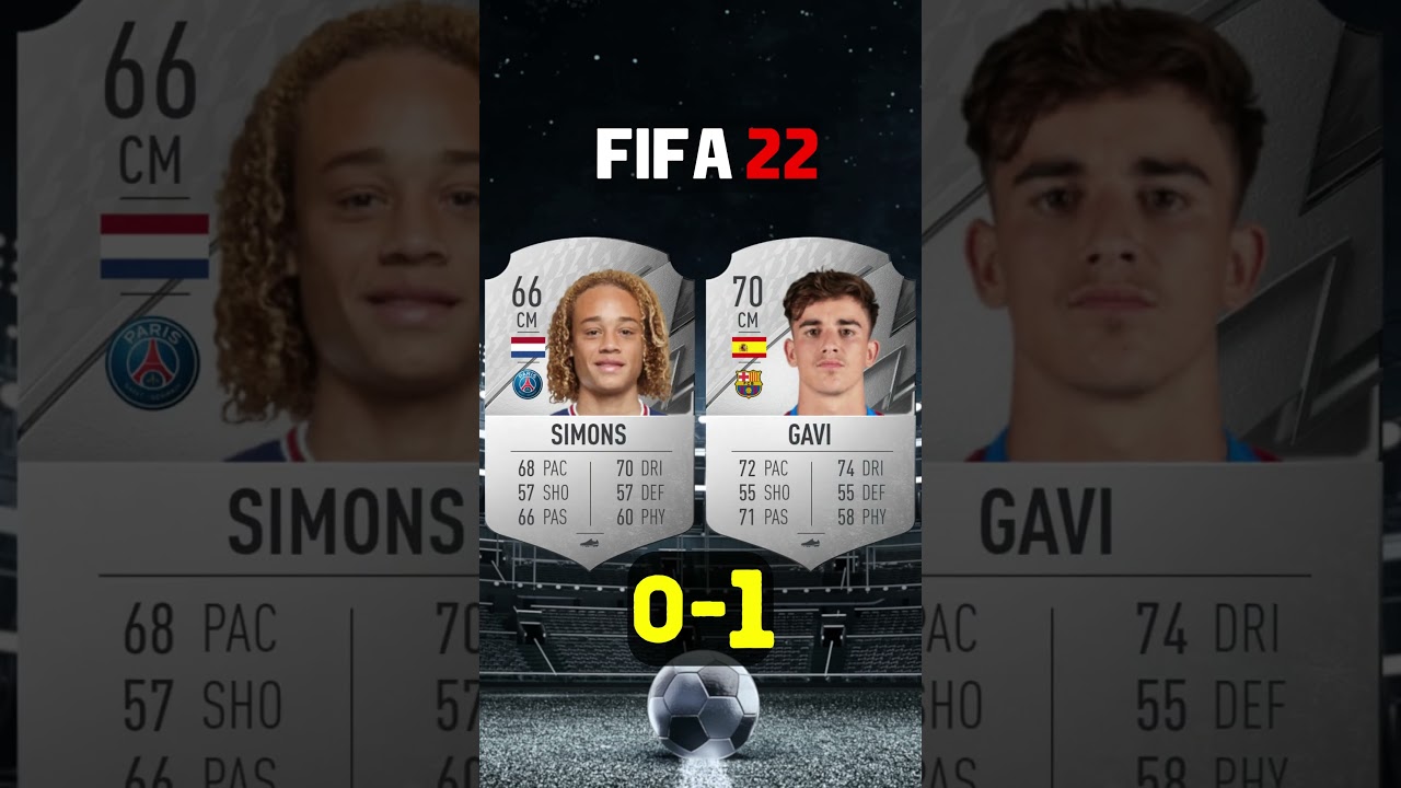 Xavi Simons VS Gavi Fifa Comparison | 