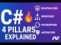 Pillars of OOP in C#  | Encapsulation, Inheritance, Polymorphism &amp; Abstraction Explained