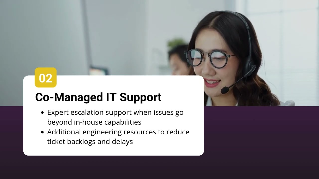 Proactive IT Company With Guaranteed Response Times & Built-In Cybersecurity