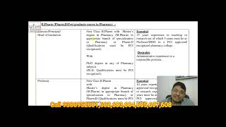 2025 Open New Pharmacy College PCI Application and Norms Rules