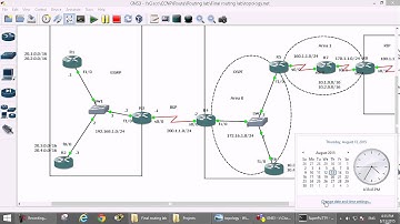 CCNP Routing Exam Lab ( final routing lab ) By Eng Mohammed Ramadan