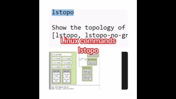 Linux commands for beginners | Linux debug cmds | lstopo Linux command | Linux command #shorts
