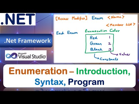 Enumeration | Introduction | Syntax | Program | VB.Net