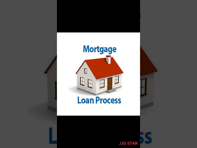 Housing Loan take easy 9578883111. class=