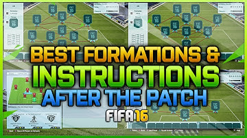 FIFA 16 AFTER PATCH BEST FORMATIONS & INSTRUCTIONS TUTORIAL -  Ultimate Team & H2H Tips & Tricks
