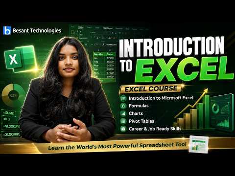 Excel Tutorial for Beginners | Module 1 | Excel Interface, Workbook, Cell References & Formatting