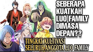 TINGKAT KULTIVASI SELURUH ANGGOTA LUO FAMILY