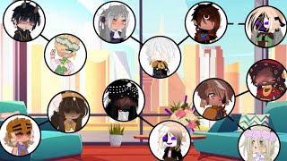 Zodiac signs || The 'I Like You' Game || Gacha Club || (REMAKE) || AZ OC's Zodiac signs || The 'I Like You' Game || Gacha Club || (REMAKE) || AZ OC's