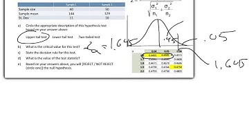 Hypothesis test, 2 pop, sigma known