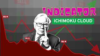 ICHIMOKU CLOUD INDICATOR | TraderCore