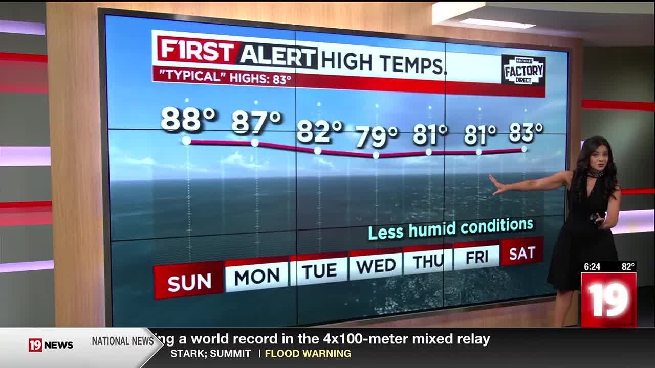 Northeast Ohio weather: Drying out this evening; humidity lingers into ...