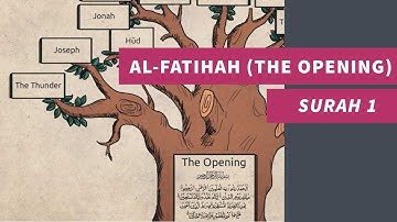 Surah 1: Al-Fatihah (The Opening) First chapter in the Quran explained in English - سورة 1: الفاتحة