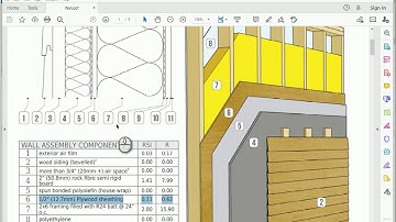 Advanced Walls in Revit 1