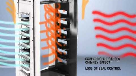 Oxidation Ovens - Focus on End Seal Design