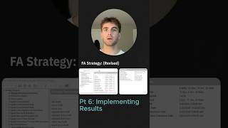Implementing the Optimization Results - Stategy optimization pt 6 #quant #trading #investing