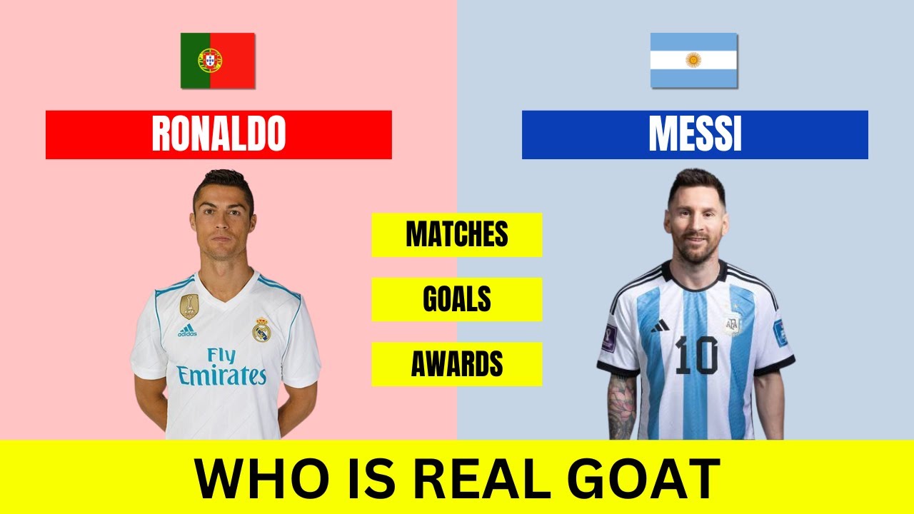Goat Ronal Ronaldo vs Messi | Who is real GOAT - YouTube
