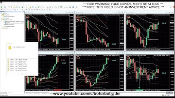 🚀 BOTT Price Action Indicator 1.6.1 MT4 6 ITMs (2xEXR,PL,Eng,MS,MS50) 1 OTM (DC)  mt4 indicator BOTT