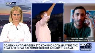 Δελτίο Ειδήσεων BLUE SKY 03-06-26