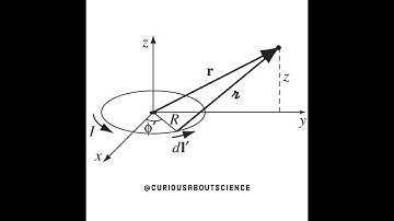 Problem 5.49 - Magnetostatics Extras: Introduction to Electrodynamics