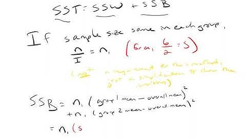 Sums of Squares.10.ExtraF-Test
