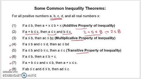 Inequality Axioms & Proof