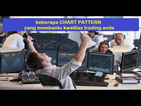 Cara mudah untuk pahami Chart Pattern | Trading SAHAM