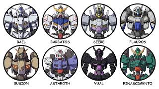Every Gundam in The Calamity War Explained