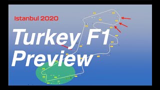 F1 Turkey Preview by Peter Windsor