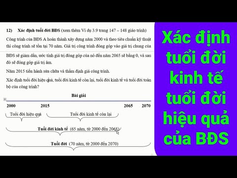 Video ????Bài tập Thẩm định giá bất động sản Thẩm định giá đất... - YouTube