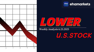 Ehamarkets -- U.S. Stock Futures Lower On US Bombing of Iran | Daily Futures Report | 6.23.2025