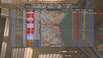 Quake Team Fortress (QWTF) - FOLD vs. Con III, pt. 2