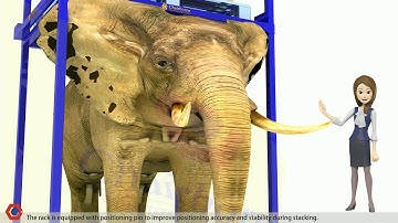 Nesting Racks、stack rack、pallet tainer、post pallet