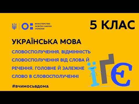 Loading video
