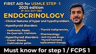 4. Thyroid pathology, cancers and pharmacology #fcps #mbbs #usmle #pathology #medicine #fcpspart1