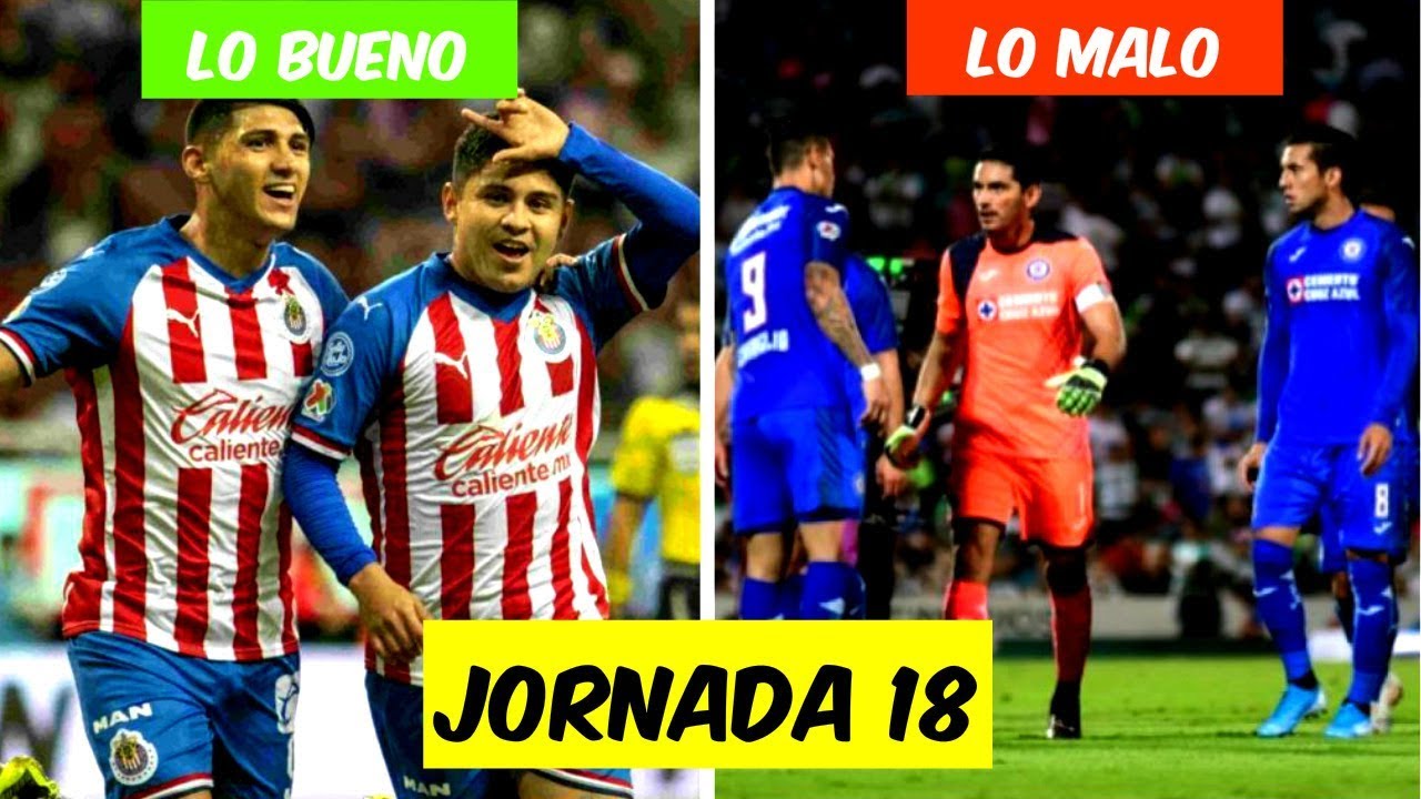 LO MEJOR y LO PEOR de la JORNADA 18 Liga MX Apertura 2019 - YouTube
