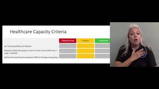 Pima County Public Health Update for August 12, 2020 - Looking at the data dashboard