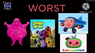 Best to Worst List V2 (REPLOADED)