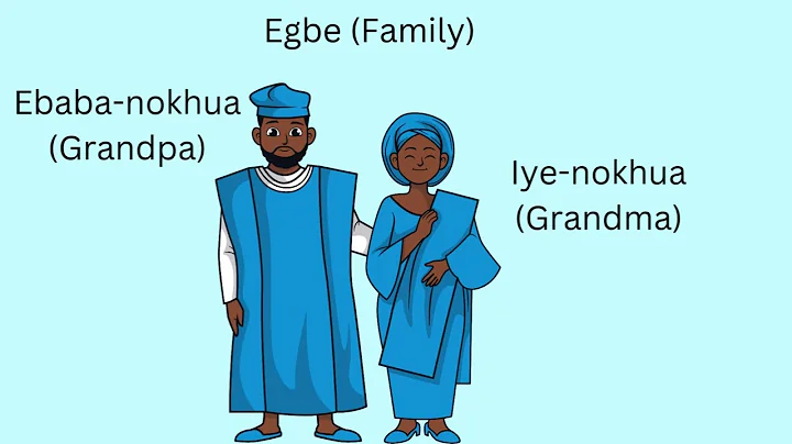 Everyday Edo Words Pt 1