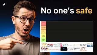 Ranking the BEST & WORST Nootropic Brands